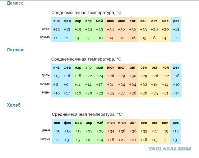 Спецкоры «Комсомолки» побывали