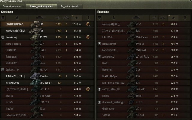 Wargaming 28