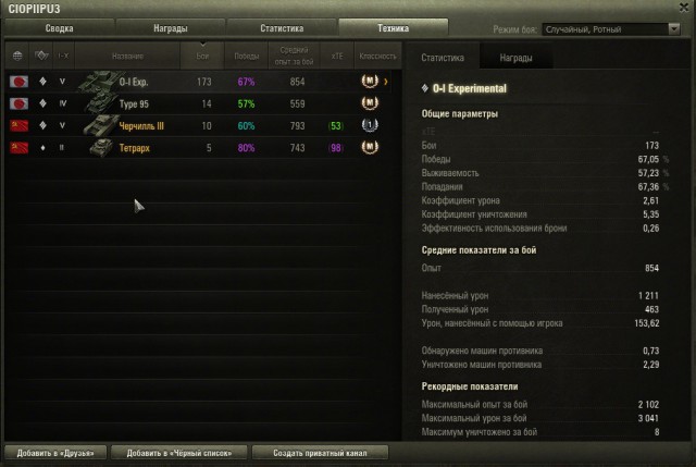 Wargaming 29