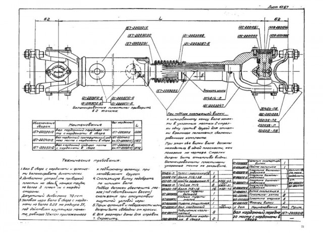 Тест-драйв ЗиЛ-157КД