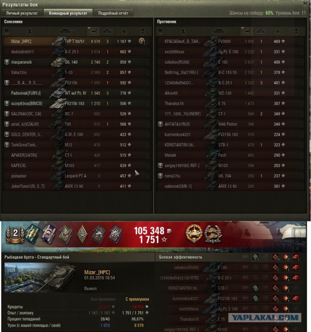 Wargaming 33
