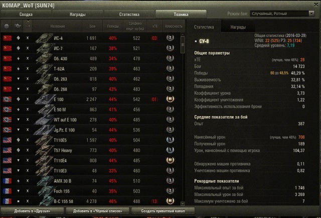 Wargaming 34