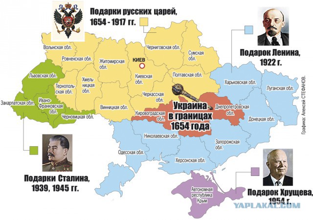 Раздел Украины. Мнение из Италии