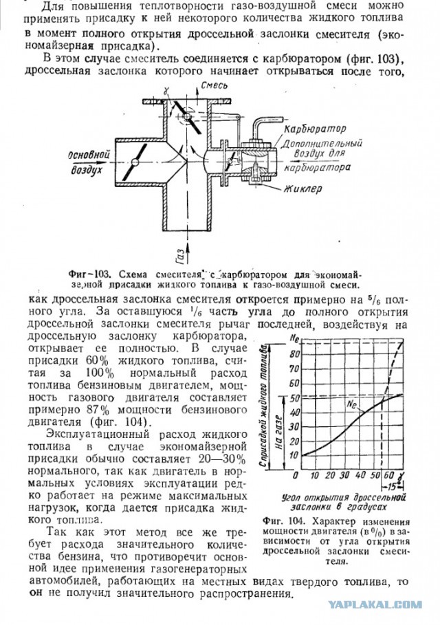 ЗИЛ на газогенераторе