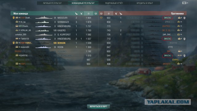 World of Warships - 4