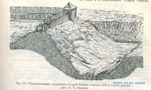 Разорение Старой Рязани.780 лет назад хан Батый начал штурм.
