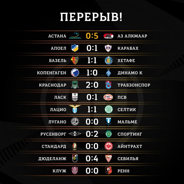 Champions League/League europe 2019/2020