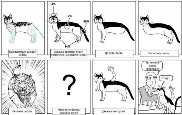 Околоайтишного и игрового юмора пост