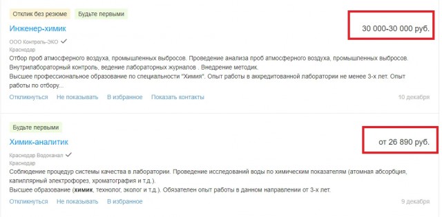 Зарплаты в Москве и других регионах на одни и те же вакансии
