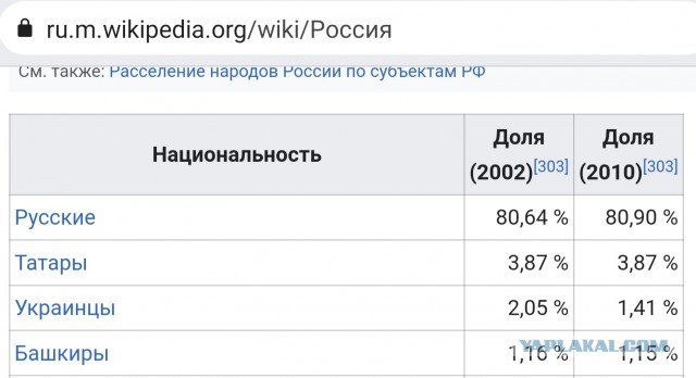 В Крыму закрыли на проверку ресторан, в котором на свадьбе спели украинскую «Червону калину»