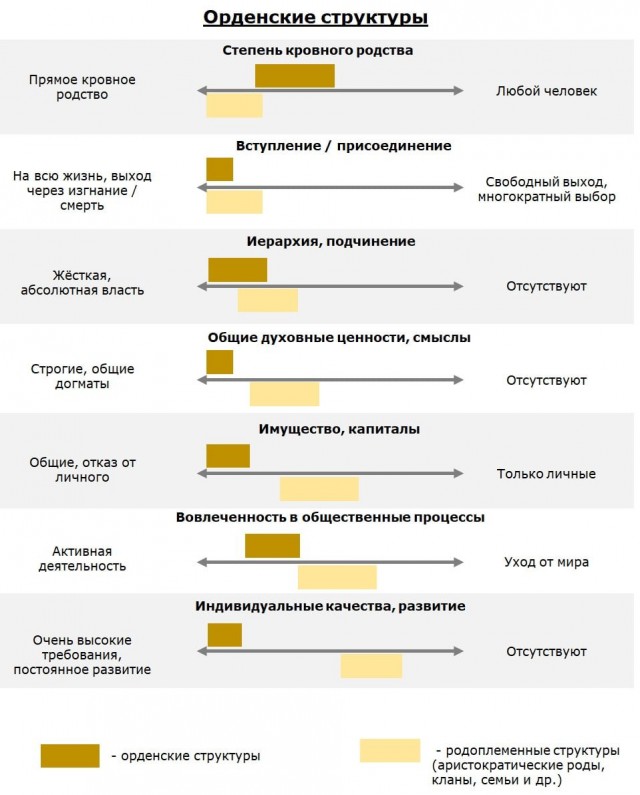 Победная поступь идиотизма по планете – том 6