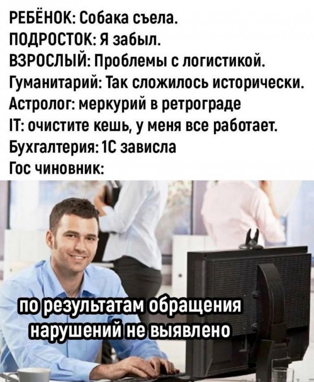 Всего понемногу. От 28.09.2023