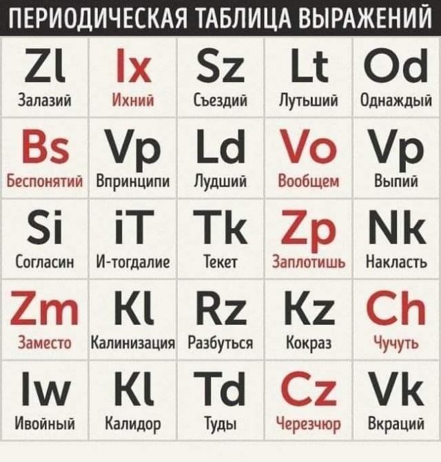 Завалялось тут случайно немного забавных картинок