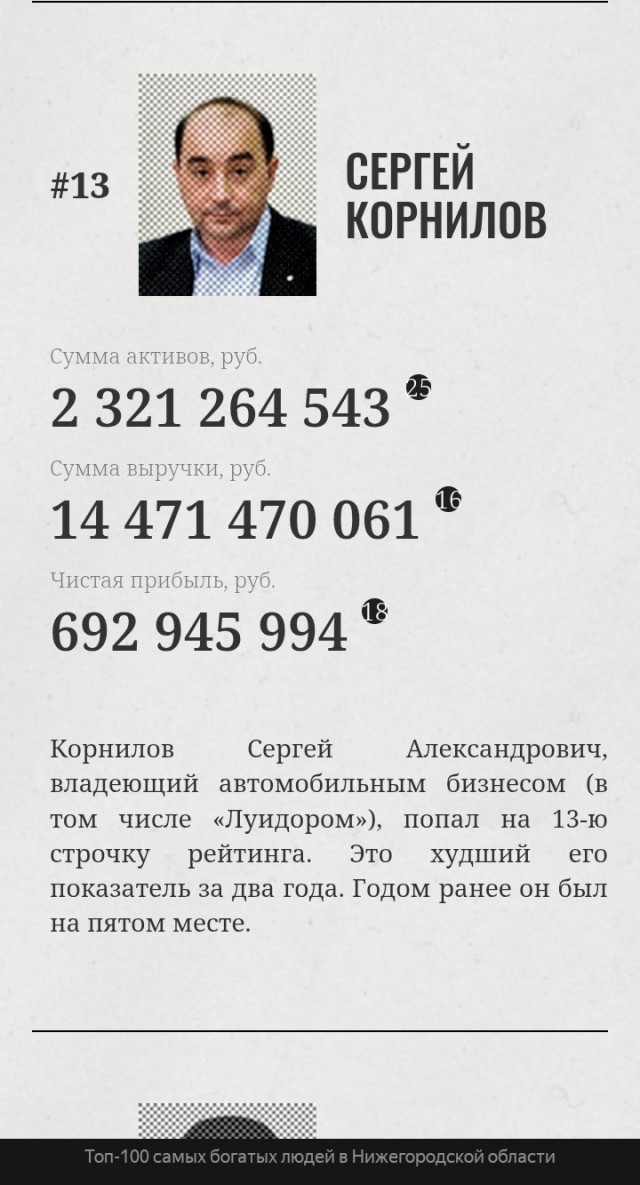 Пьяный мажор на кабриолете устроил жёсткое ДТП и передал привет нищете.
