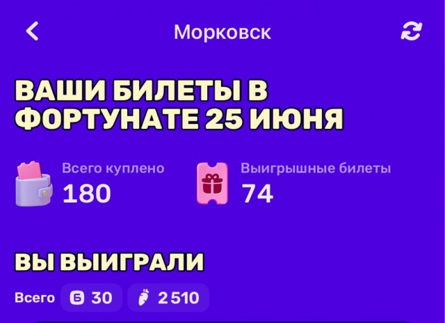 OZON. Проверка на вшивость