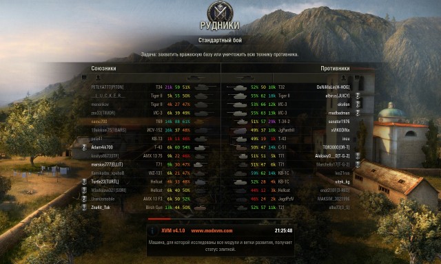 Wargaming 6
