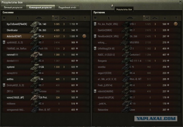 Wargaming 12, WoT сотоварищи