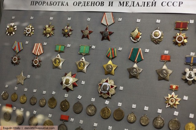 Музей военной формы