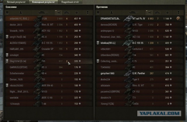 Wargaming 13