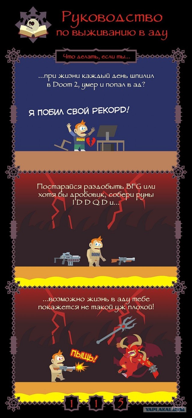 Руководство по выживанию в Аду