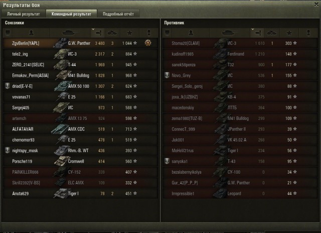 Wargaming 21