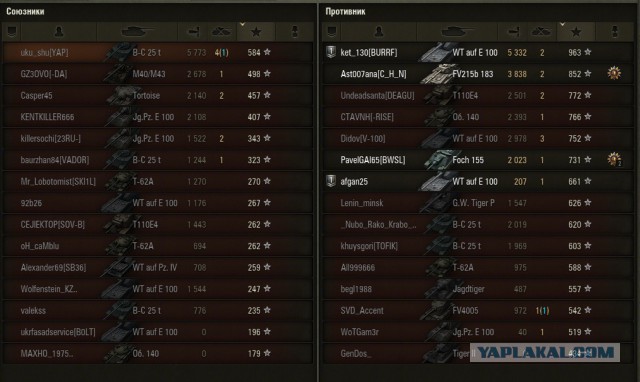 Wargaming 21