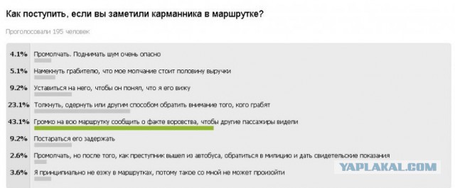 Случай в маршрутке