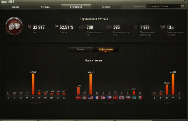 Wargaming 57