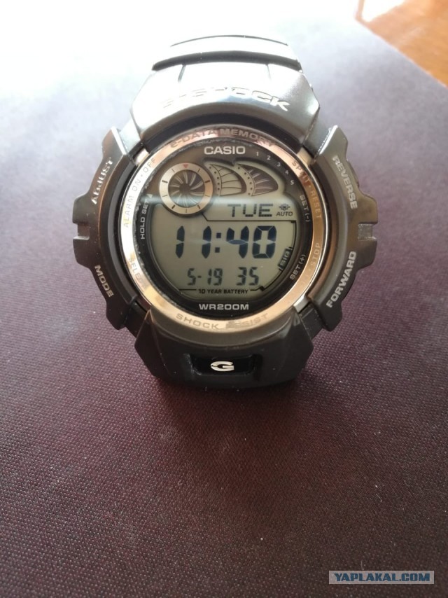 История рождения бренда CASIO