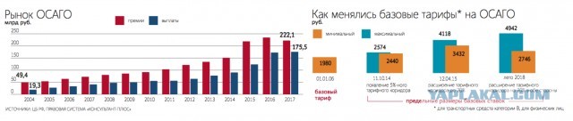 Вам зарплату тоже подняли в 2-3 раза, как цены на продукты?