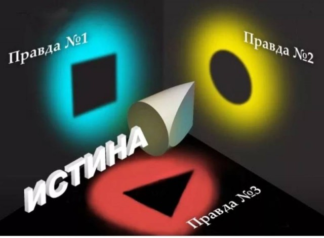 Почему женщины врут