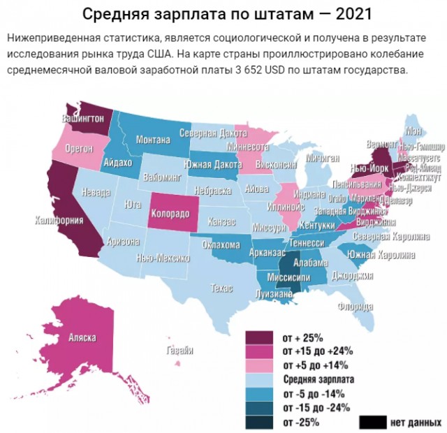 Кому нужен распад страны?