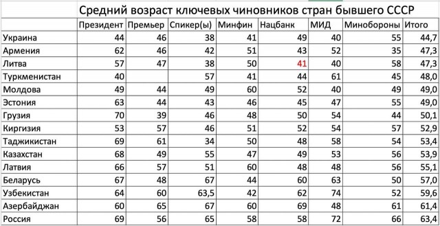 Пандемия. Коронавирус и съехавшие крыши. Россия и мир. Часть 31.