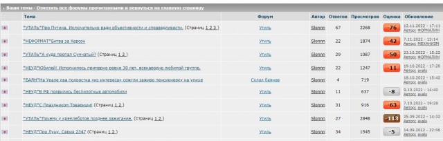 Полёты американцев на Луну. Миссия Аполлон-13. И неудобная история