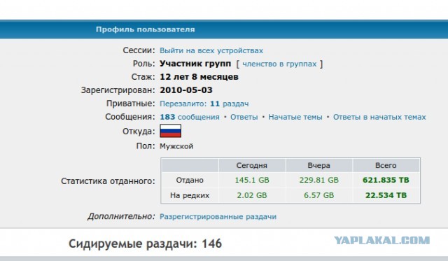 Будь таким, как Кирилл!