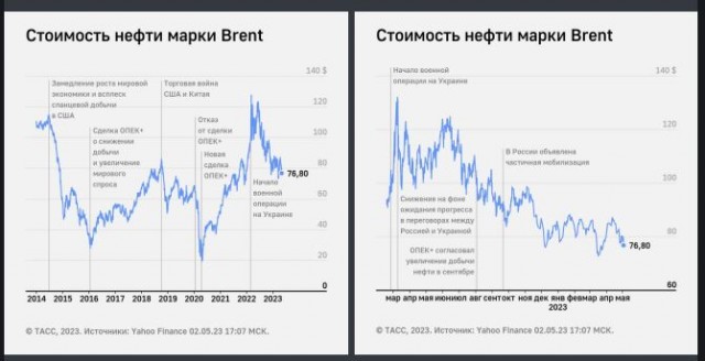 Победная поступь идиотизма по планете – том 13