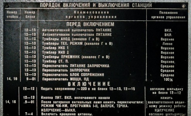 РЛС Лена-М в Ненецком АО
