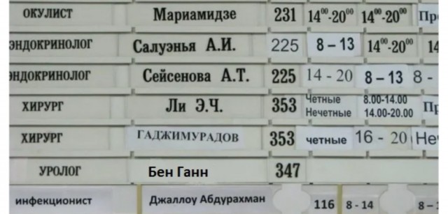 «Ноготочки» подвели. 90 тысяч медиков ушли наводить красоту, оставив больницы без специалистов?