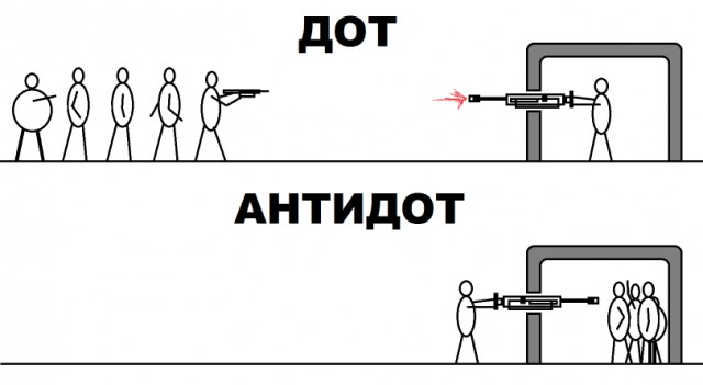Игра слов в картинках 26.02.26