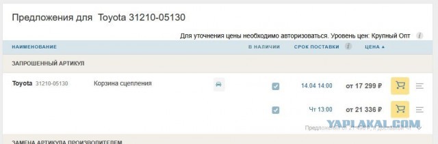 АвтоВАЗ, можно а зачем?