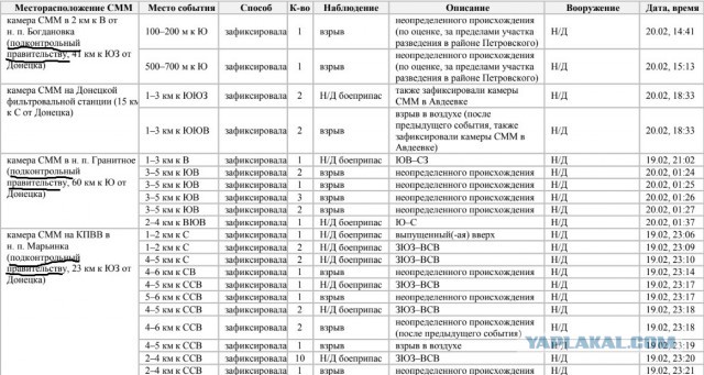Зеленский написал открытое письмо Путину