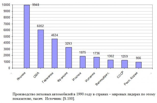 В Иркутске задержали перекупщков, продававших топливо по 250 рублей за литр
