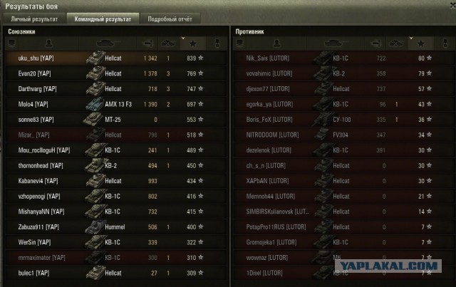 Wargaming 8