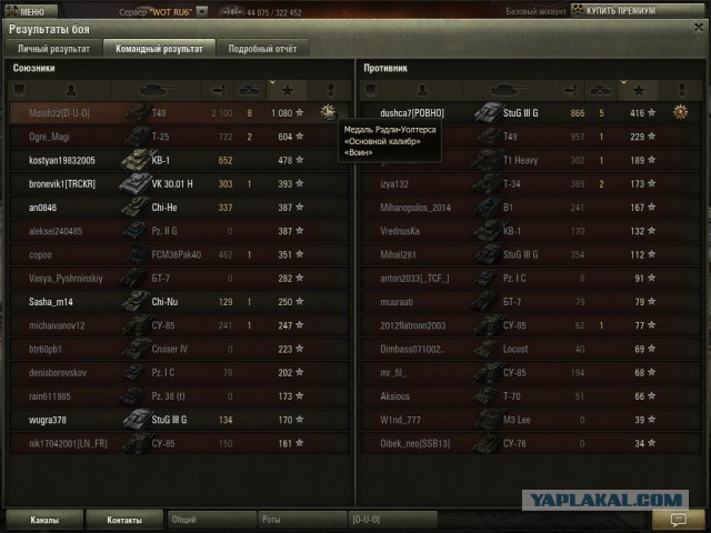 Wargaming 12, WoT сотоварищи