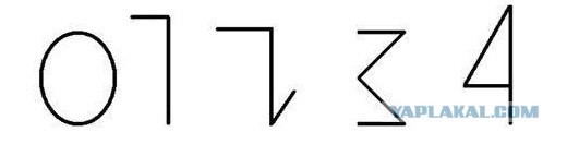 Откуда взялись цифры