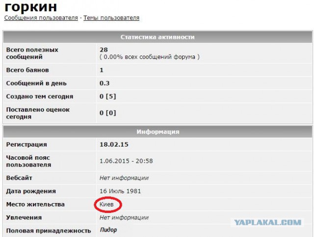 Шарий