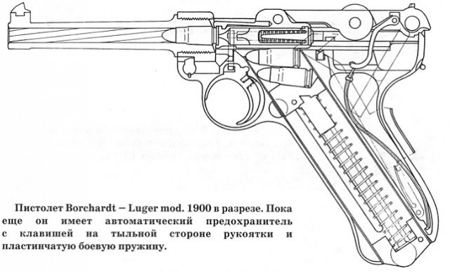 Судьба оружейника