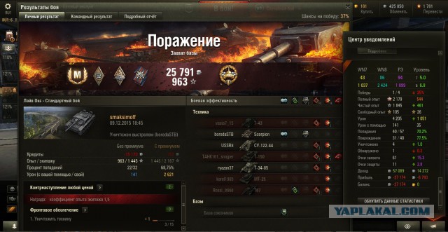 Wargaming 30!