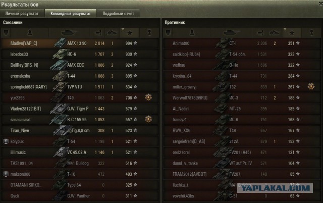 Wargaming 31