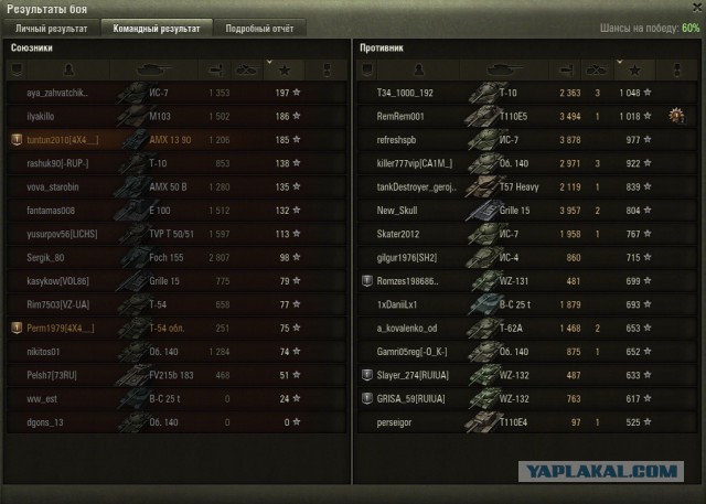 Wargaming 37